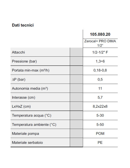Gel Zerocal+ Pro Dima Dosatori proporzionali anticalcare con ricarica liquida