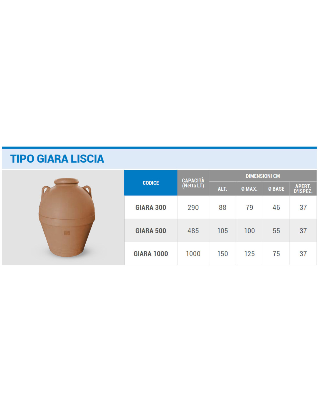 Serbatoio orcio anfora acqua 300 - 500 - 750 - 1000 litri - Fornid